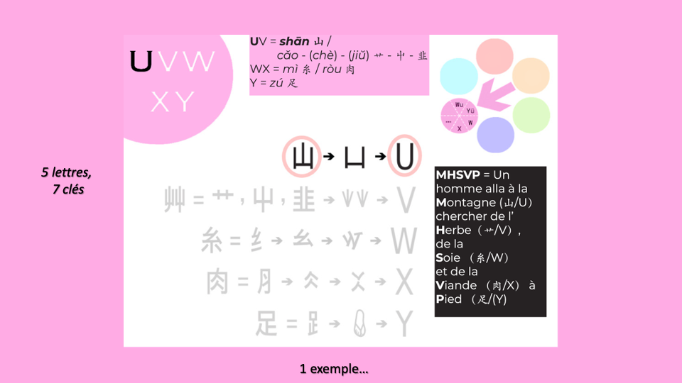 16b_HGC_TetesDeGroup-UVWXY