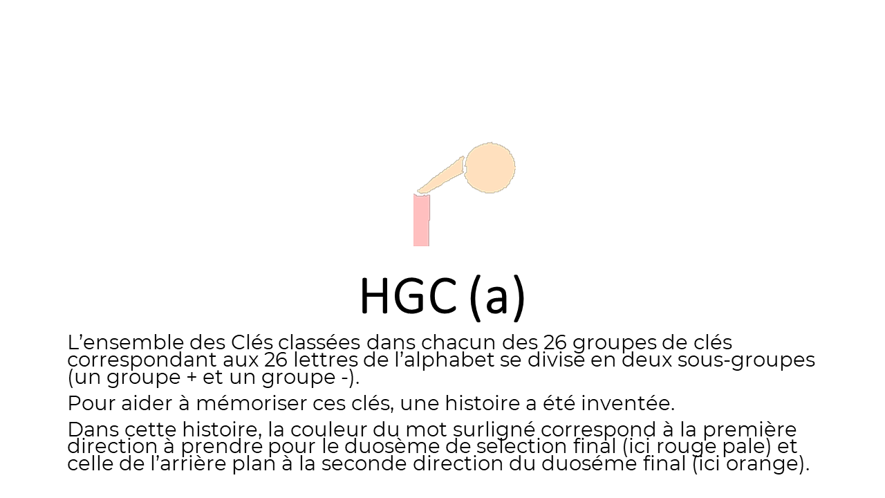 18_12c_HLS-HGC_Groupe-ABCDE