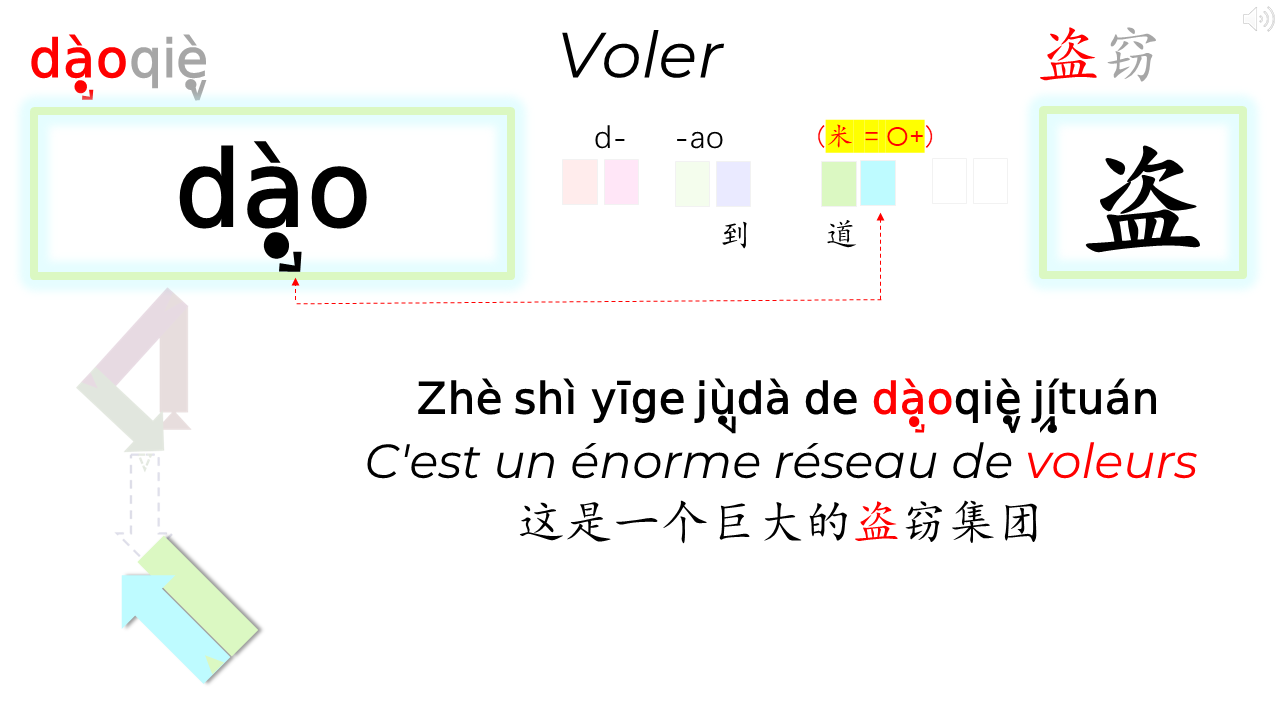 20_14c_HLS-HGC_Groupe-KLMNO