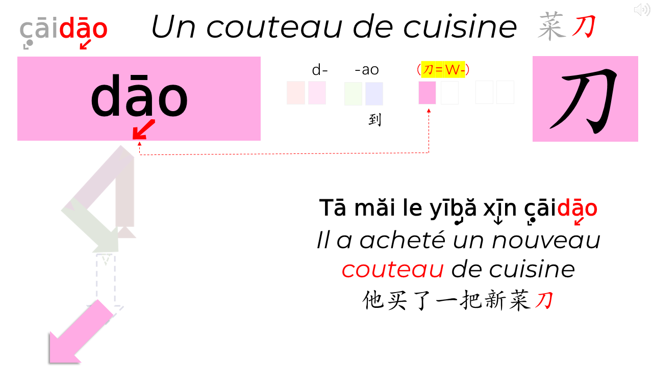 22_16c_HLS-HGC_Groupe-UVWXY-Z